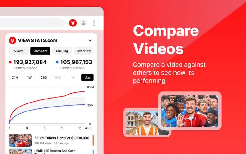 Essential Tools for Enhancing Your YouTube Videos