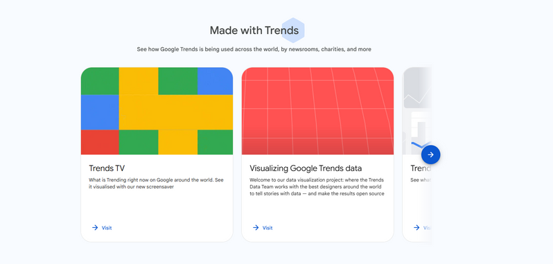 Understanding Google Trends and Its Functionality Google Trends YouTube
