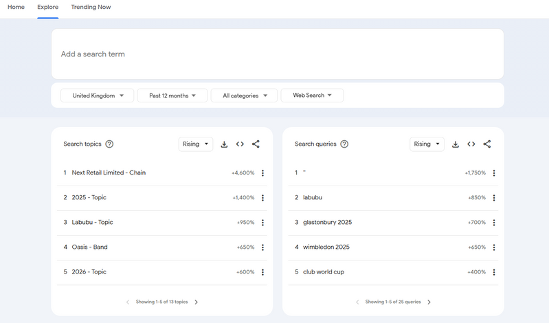 Strategies for Using Trends to Enhance Video SEO Strategies for Using Trends to Enhance Video SEO