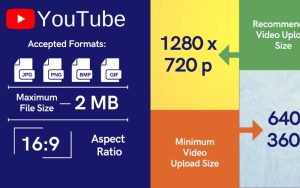Best File Formats for YouTube Thumbnails