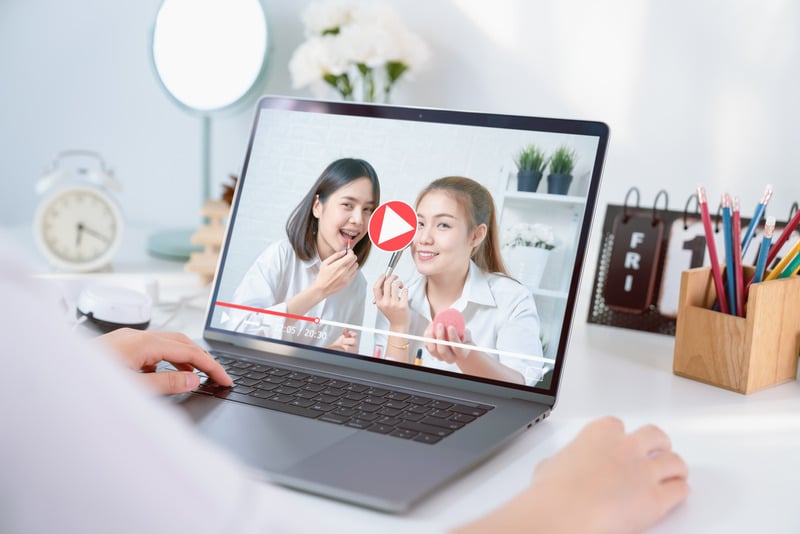 What is the Video Funnel Method and its significance in marketing?